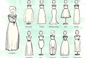 Die verschiedenen Brautkleid-Schnitte
